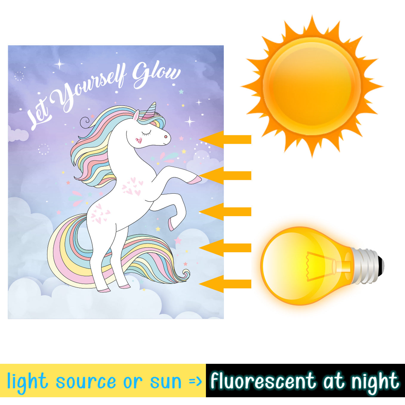 Glow In The Dark Unicorn Posters