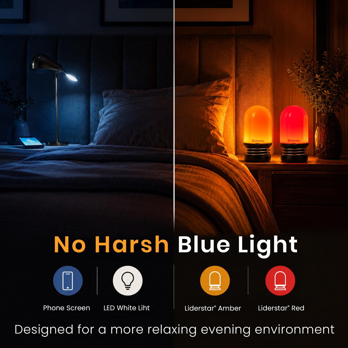 Red Light Night Light for Sleep, 3 Light Modes in One Lamp, Amber Light, Red Light & Dual Light, Rechargeable Dimmable Bedside Reading Lamp, Portable Night Light for Bedroom & Nursery