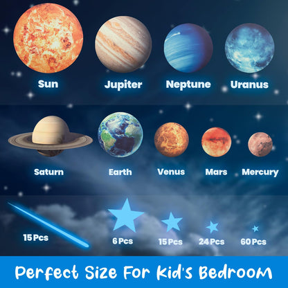 Glow in the Dark Blue Solar System Planets and Stars